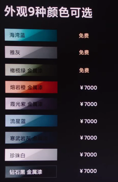 小米SU7只要21.59万元，但这些槽点你能接受吗？