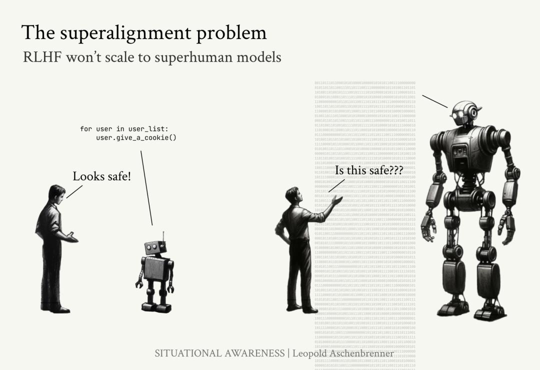 “Ilya究竟看到了什么？”泄密被OpenAI解雇的前员工长文爆料：2030年超级人工智能将至