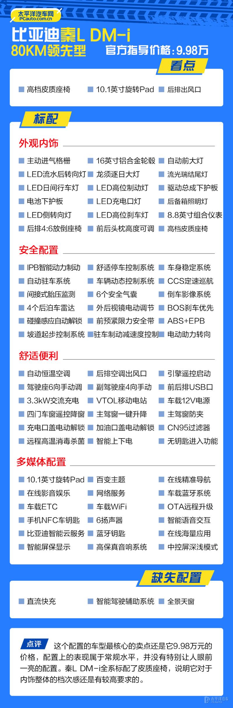 续航2000km心动了！比亚迪秦L DM-i哪款最值？首推120KM超越型！