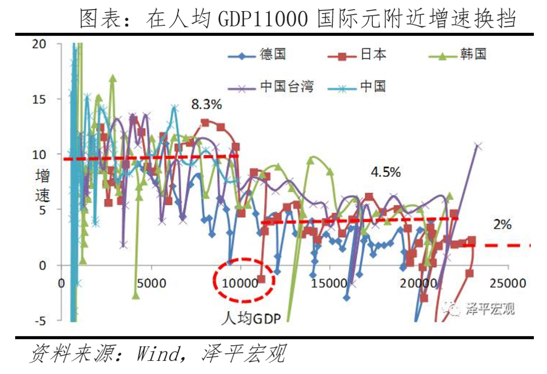 如何理解“新质生产力”