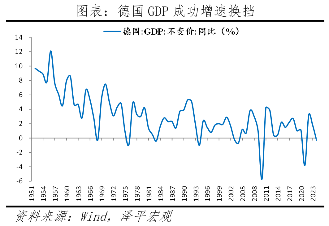 如何理解“新质生产力”