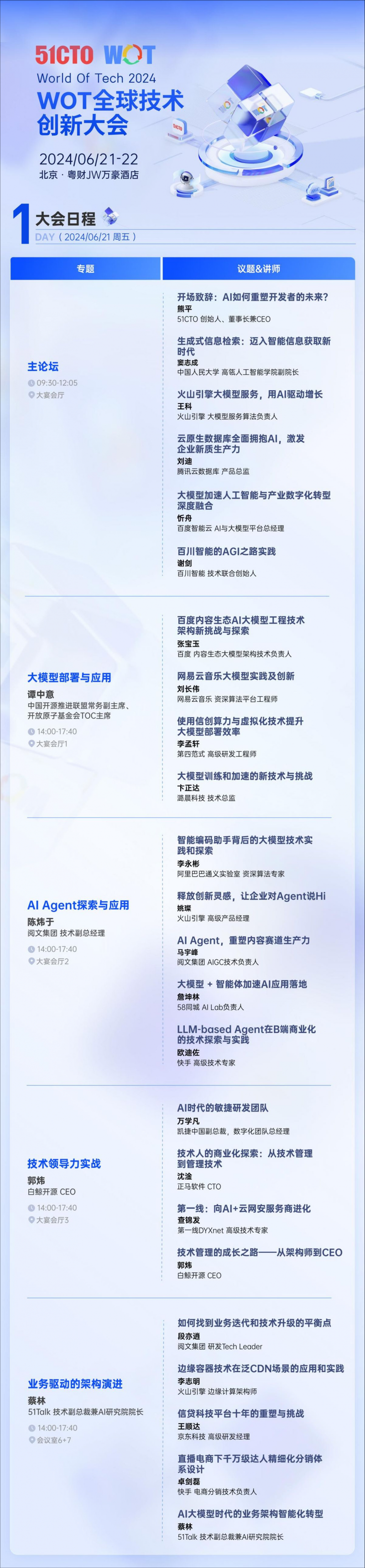 WOT全球技术创新大会2024·北京站：AIGC引领的软件工程新纪元