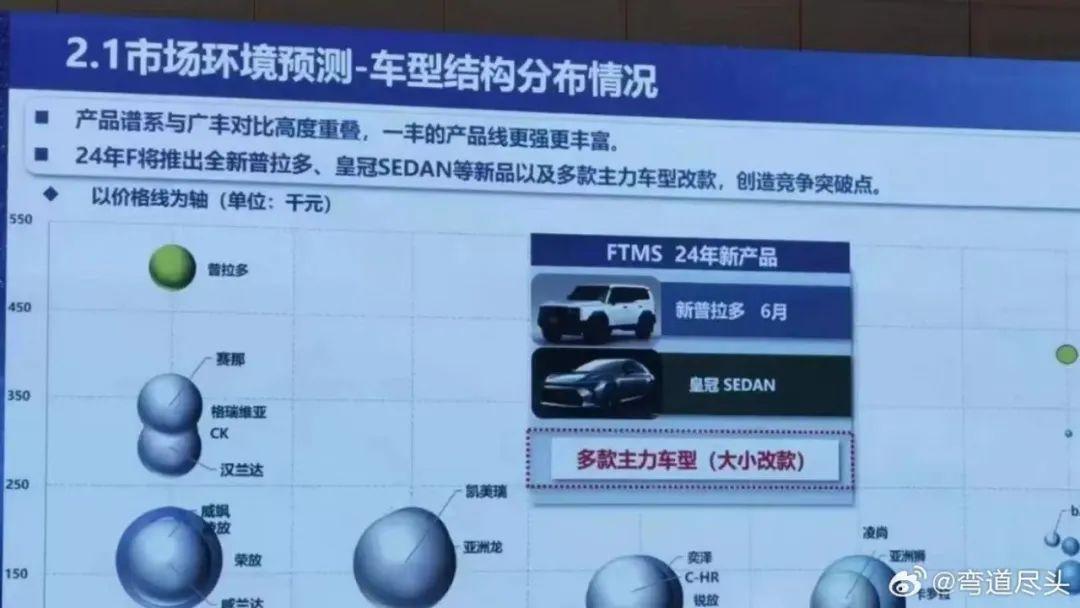 问界M9首发亮相！1000万内最好的SUV？