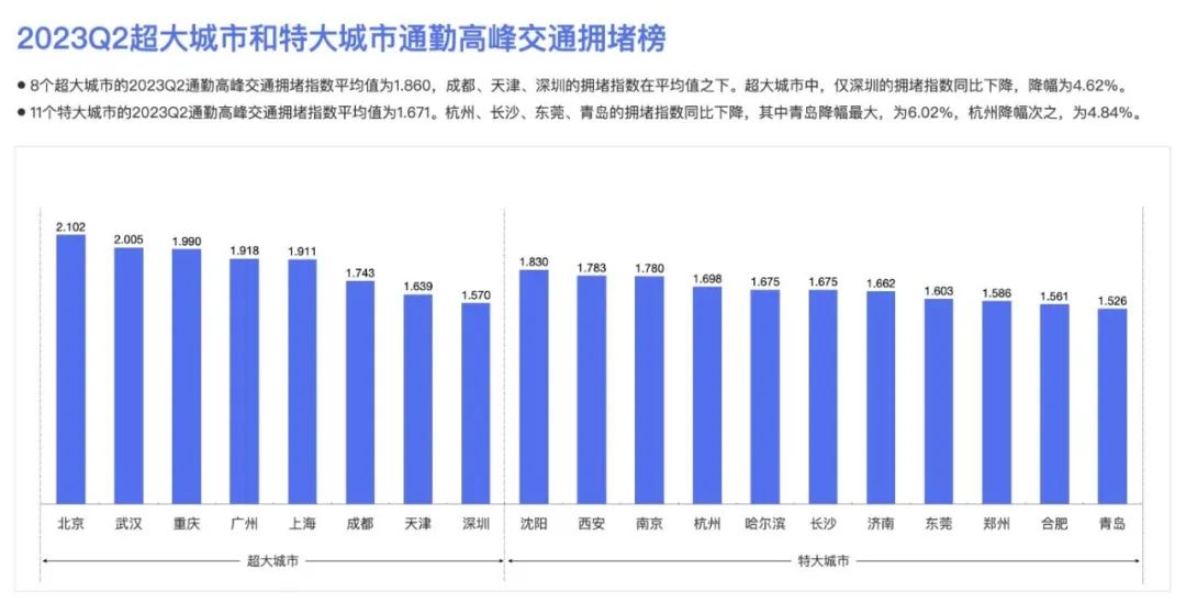 问界M9首发亮相！1000万内最好的SUV？