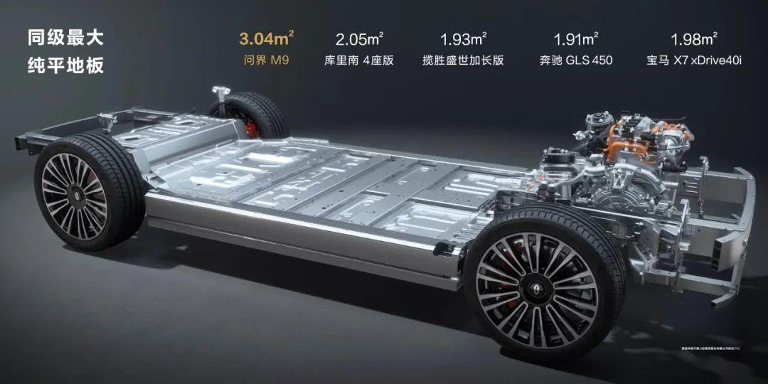 问界M9，真的能做到1000万内最好SUV？