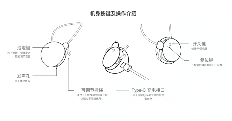 评测｜开箱试用HAIVIVI的AI毛绒玩具BubblePal