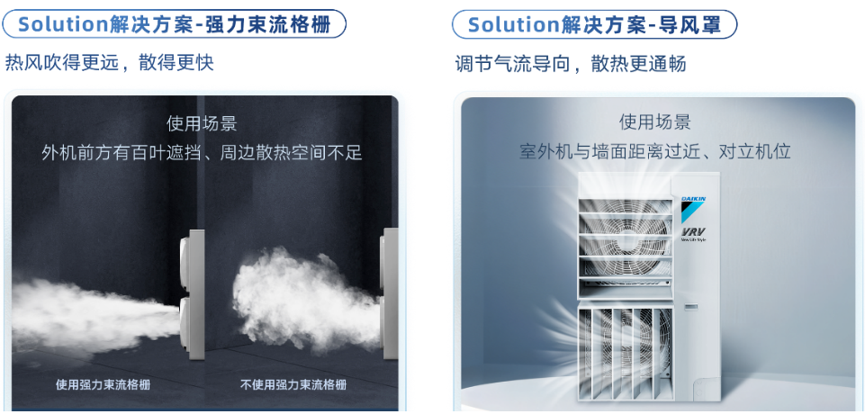 大金Daikin Care酷暑关怀服务：让“看不到”的地方有“看得到”的关注