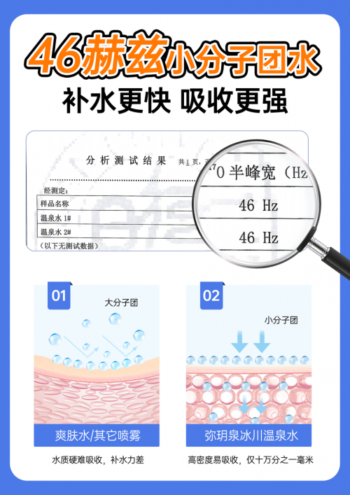 换季敏感救星！来自新疆的弥玥泉喷雾，一喷舒缓泛红干痒