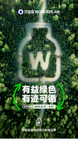 有迹可循，有“益”绿色：万益蓝WonderLab探索健康新需求