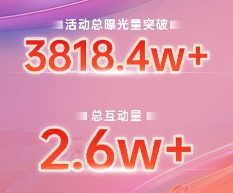 传扬非遗品牌文化，引领国风消费风尚，格莱斯818品牌日火热出圈