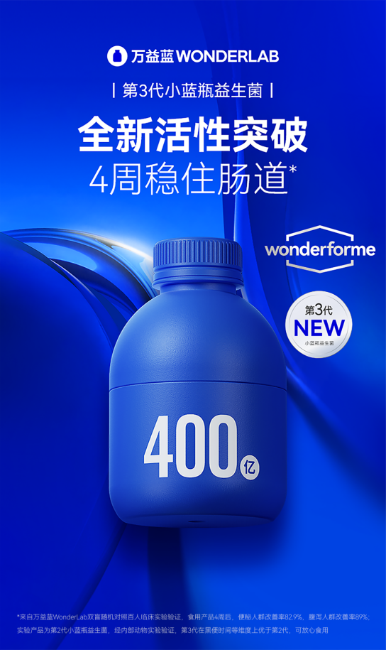 万益蓝WonderLab小蓝瓶以科学循证思路，带来肠道健康新视角