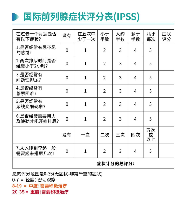 世界男性健康日 | 佐力药业助力幸福生活，健康在“腺”