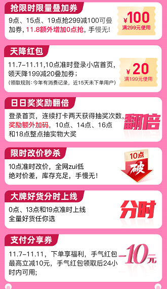 梦饷科技双11上线日日奖、限时秒杀等多重玩法，一站式购齐大牌好物