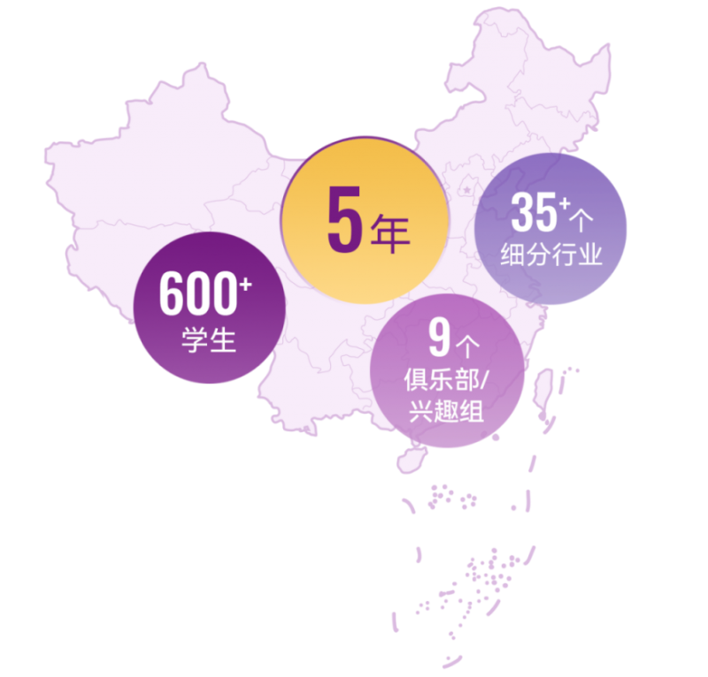 穿越周期 坚韧前行—港中大（深圳）MBM2024届毕业报告