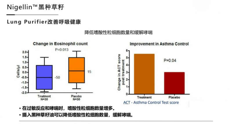 香烟中多重有毒物质会进入大脑被证实！LAIFE「乐净肺」成烟民排毒新选择