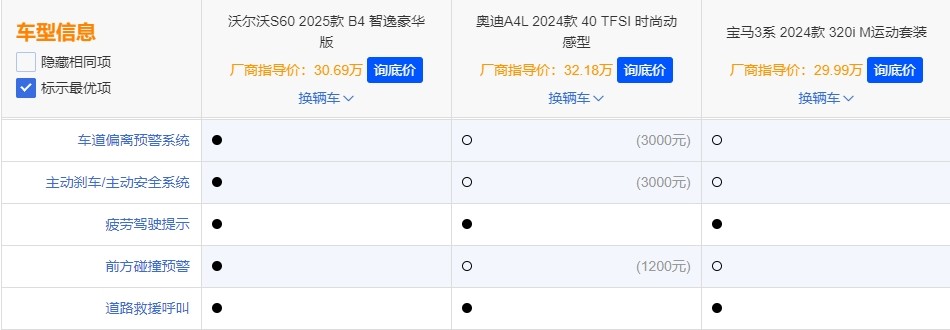 沃尔沃S60安全内外兼修，适合年轻家庭