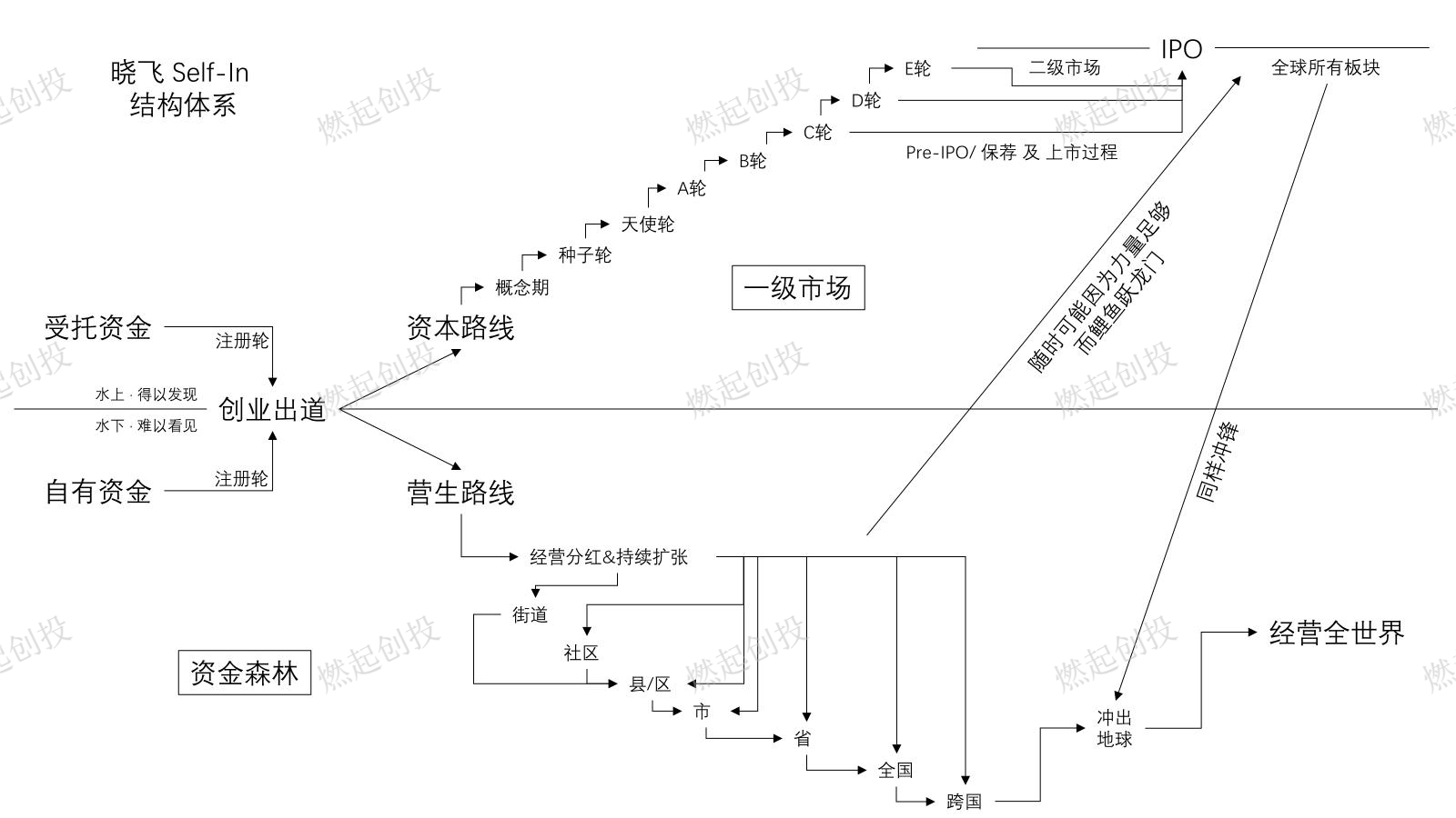 https://www.guokb.cn/wp-content/uploads/2024/12/2b99b4a8a045d13a6ba5449bdd760004.png