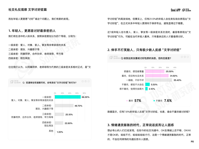 语音如何发？称呼如何叫？Soul App 发布线上社交礼仪新规范