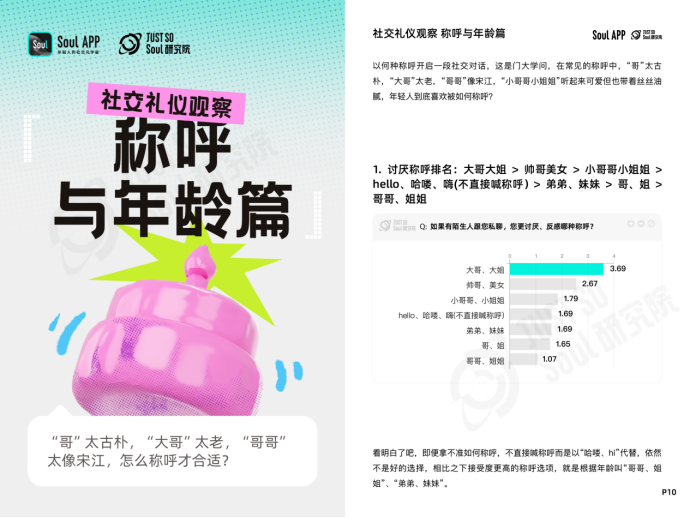 语音如何发？称呼如何叫？Soul App 发布线上社交礼仪新规范