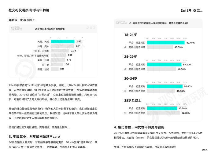 语音如何发？称呼如何叫？Soul App 发布线上社交礼仪新规范