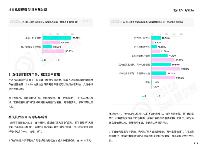 语音如何发？称呼如何叫？Soul App 发布线上社交礼仪新规范