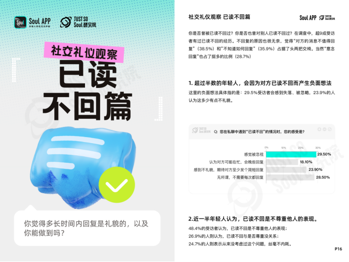 语音如何发？称呼如何叫？Soul App 发布线上社交礼仪新规范