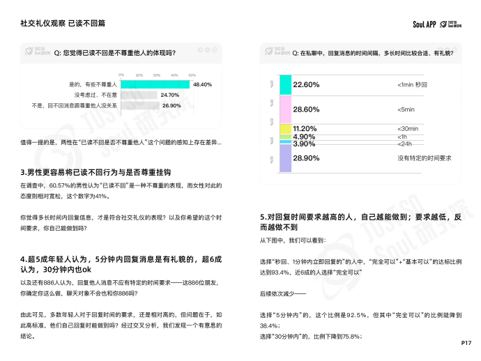 语音如何发？称呼如何叫？Soul App 发布线上社交礼仪新规范