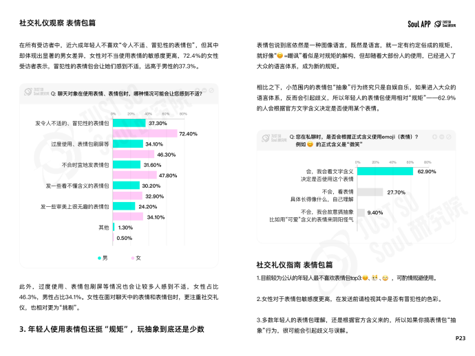 语音如何发？称呼如何叫？Soul App 发布线上社交礼仪新规范