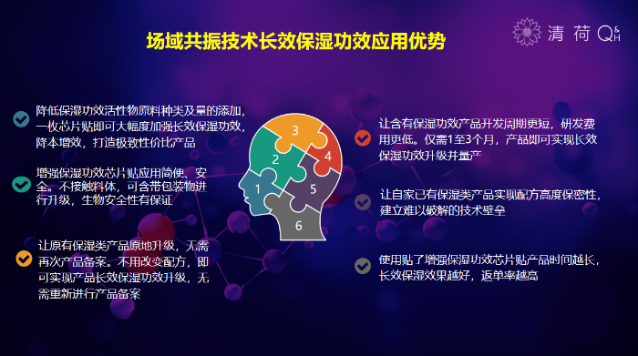 广州清荷生物与福瑞达医药集团高层团队洽谈合作