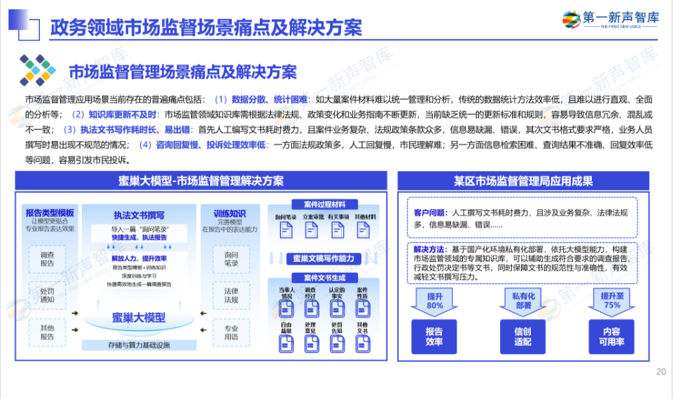 《2024年中国AI大模型产业发展与应用研究报告》重磅发布｜第一新声研究院