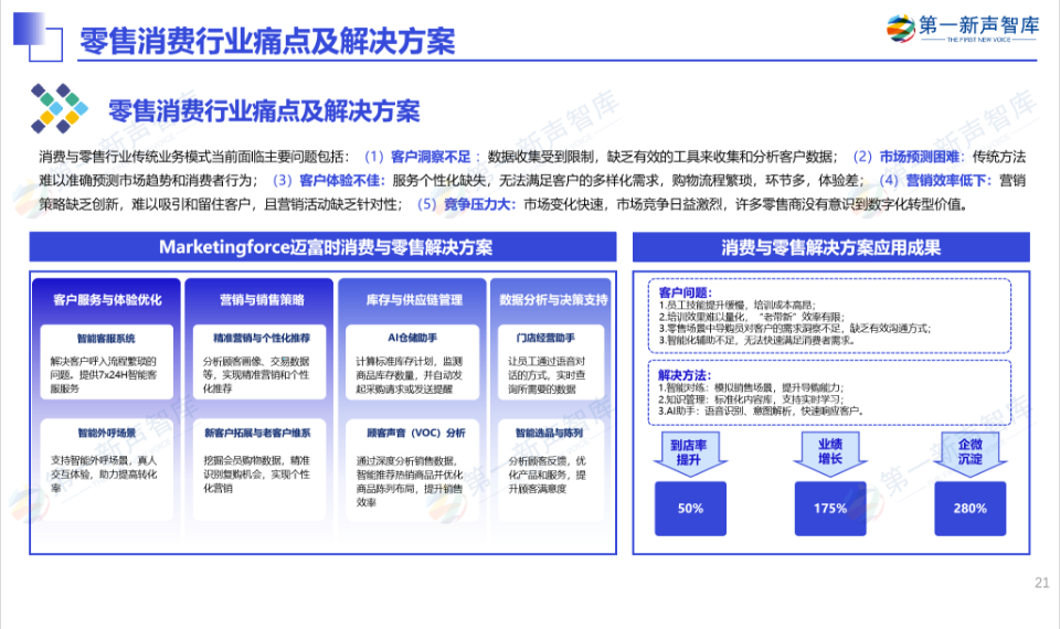 《2024年中国AI大模型产业发展与应用研究报告》重磅发布｜第一新声研究院