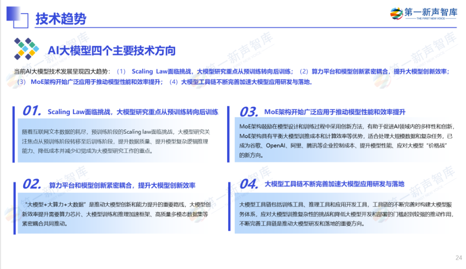 《2024年中国AI大模型产业发展与应用研究报告》重磅发布｜第一新声研究院