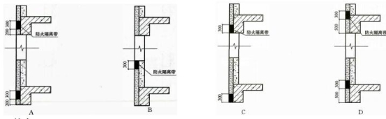 环球网校：2025年一级建筑师《建筑材料与构造》练习题及答案详解