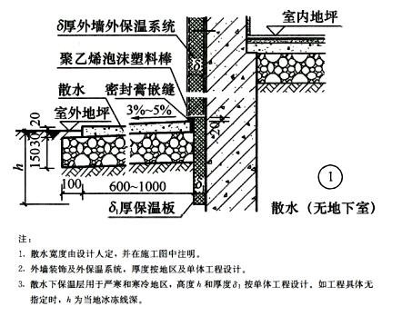 环球网校：2025年一级建筑师《建筑材料与构造》练习题及答案详解