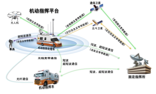 《云南延奔：信创与通用航空领域的开拓者》