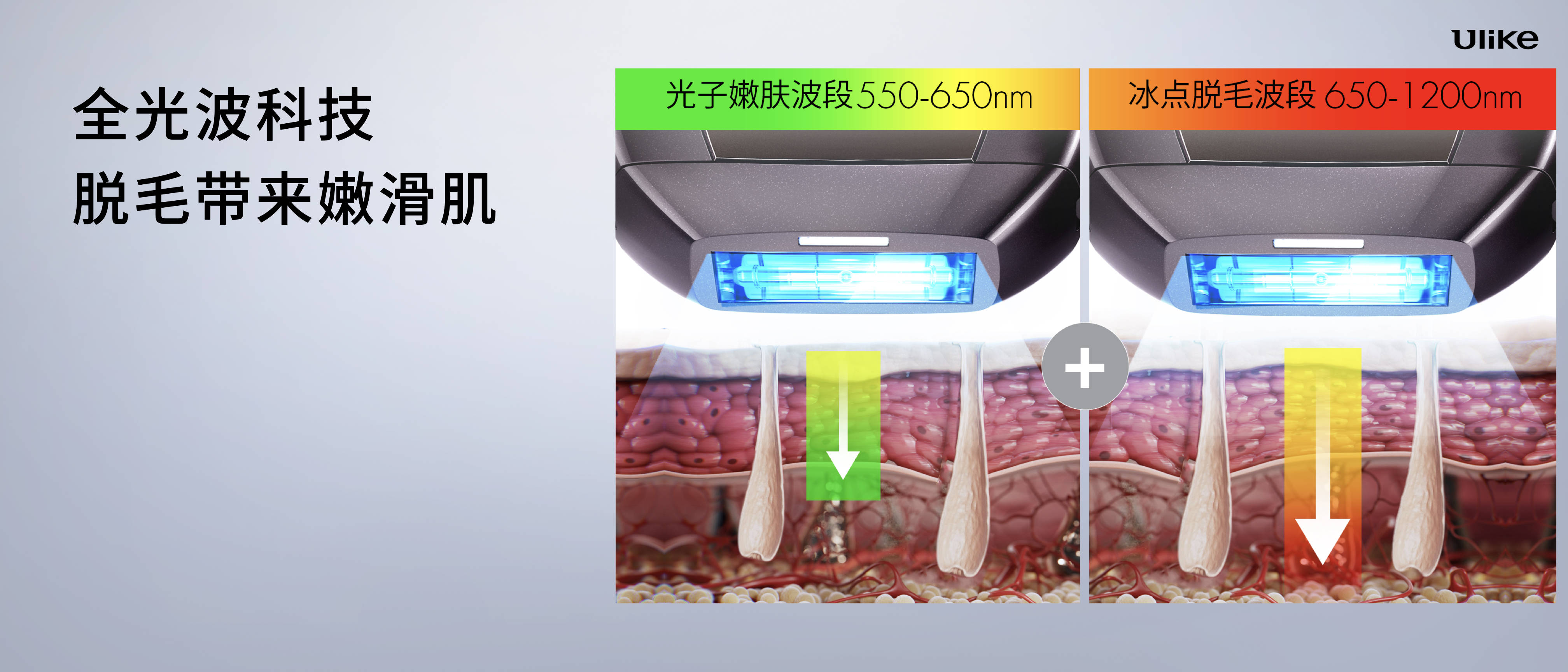 全球销量第一的脱毛仪品牌Ulike发布超级脱毛技术 或将实现永久脱毛