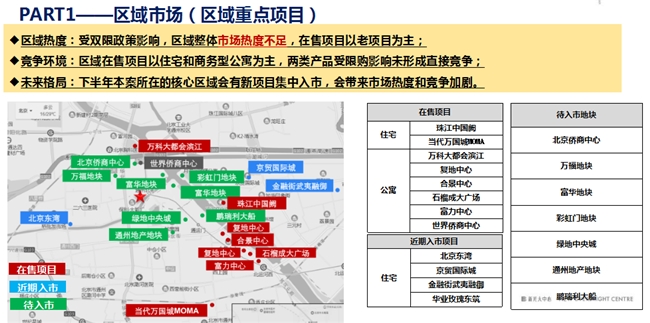 新光大中心：北京城市副中心的魅力巨擘