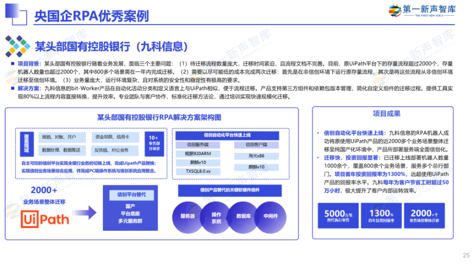 《2024年央国企RPA市场研究报告》重磅发布｜第一新声研究院