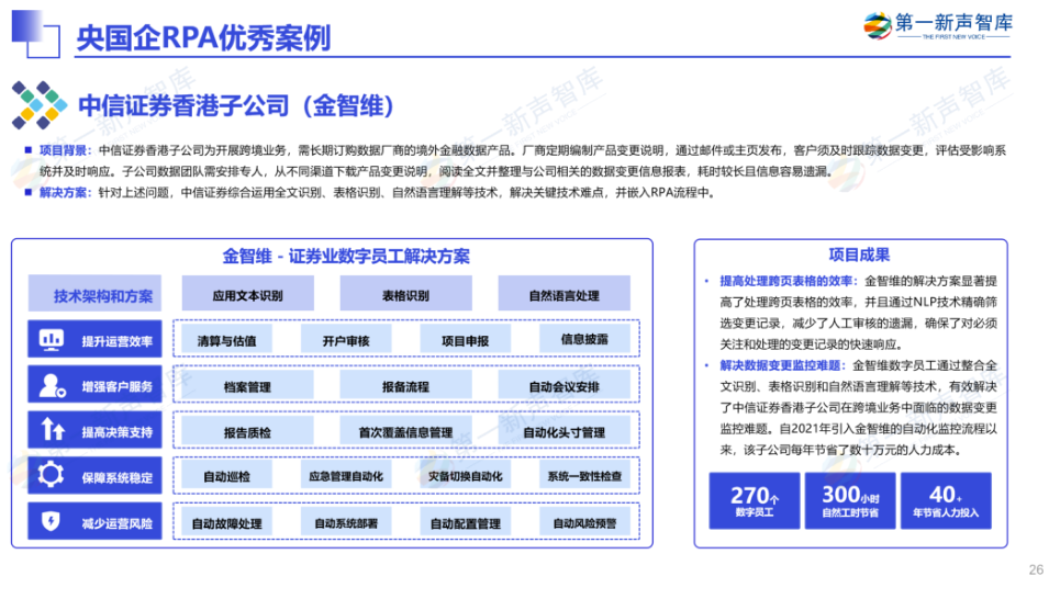 《2024年央国企RPA市场研究报告》重磅发布｜第一新声研究院