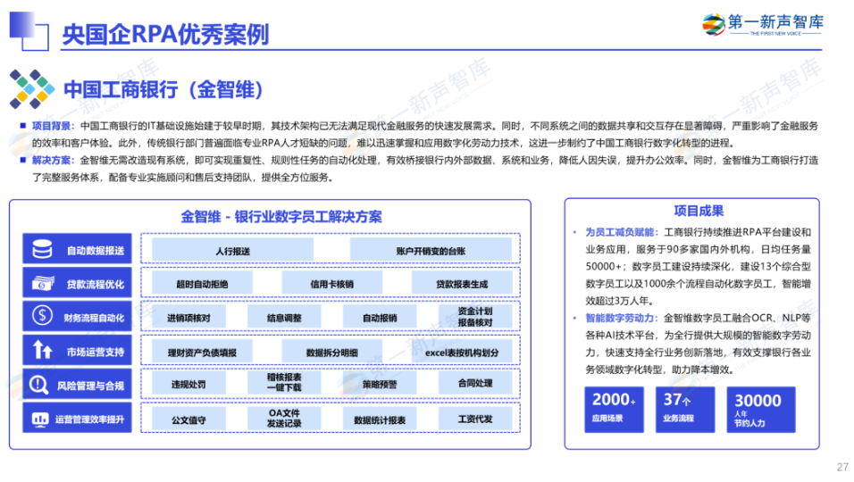 《2024年央国企RPA市场研究报告》重磅发布｜第一新声研究院