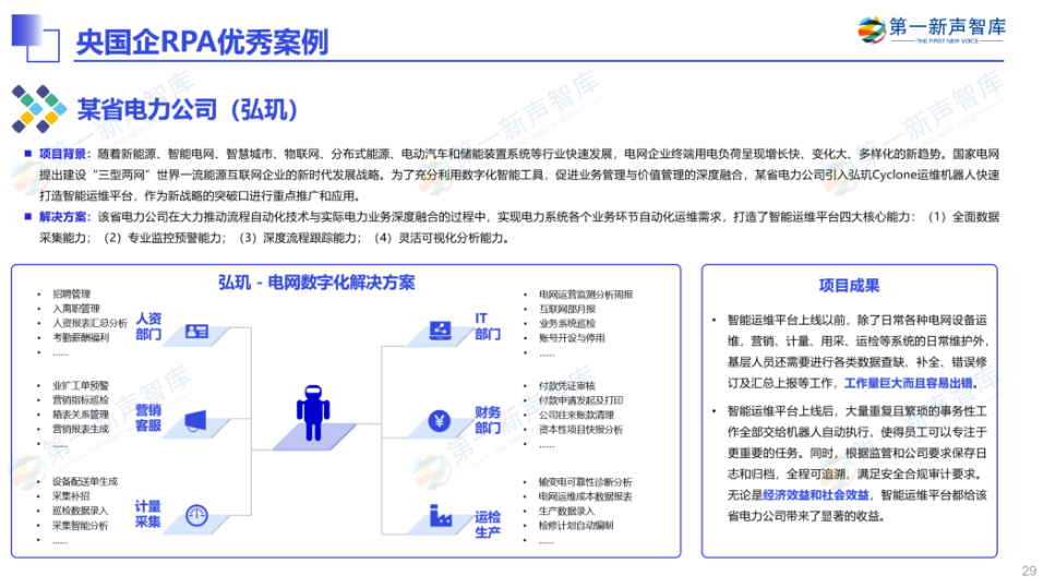 《2024年央国企RPA市场研究报告》重磅发布｜第一新声研究院